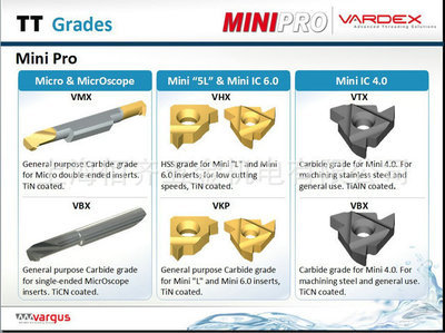 專業(yè)解析 上海佰齊五金機電供應(yīng)的螺紋銑削刀具