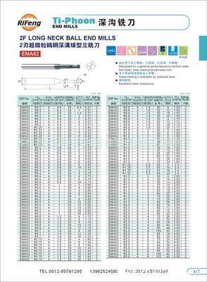 韓國YG/養志園2刃涂層鎢鋼深溝球型立銑刀 高精度銑削的可靠伙伴