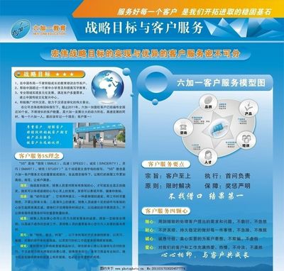 點亮未來，智慧導航——教育咨詢服務，為夢想引路